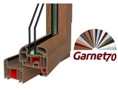 Pencere Kapı Sistemi